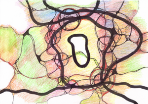 Ressourcen integrieren mit Neurographik